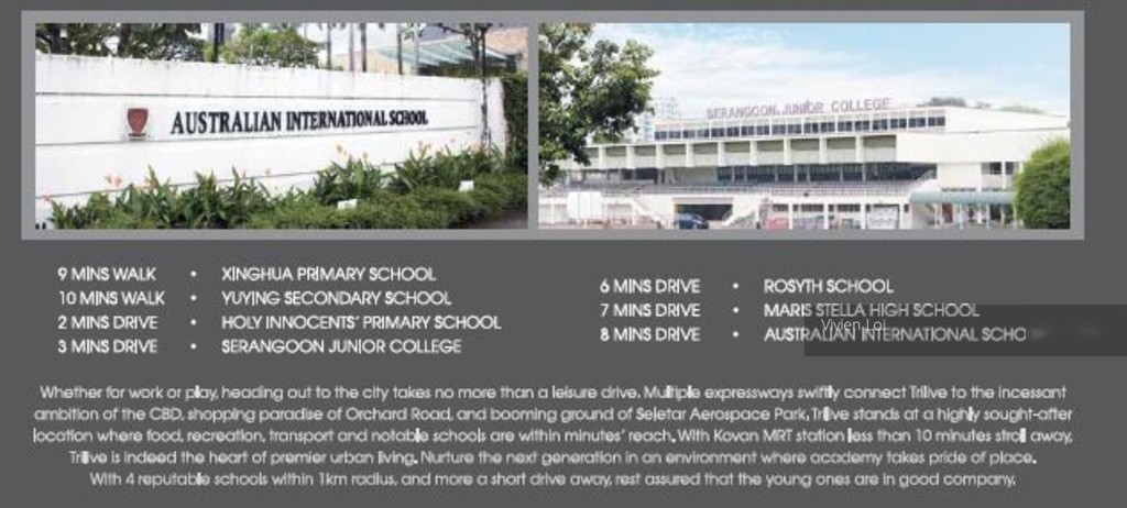 Trilive (D19), Condominium #185702582